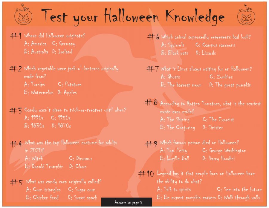 Test your Halloween knowledge! (Answers listed below)