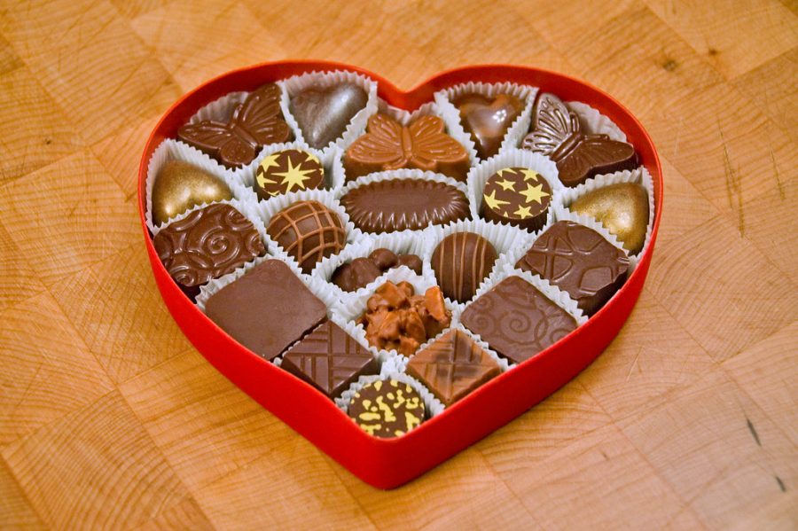 What Valentines Day chocolate fits your zodiac sign?