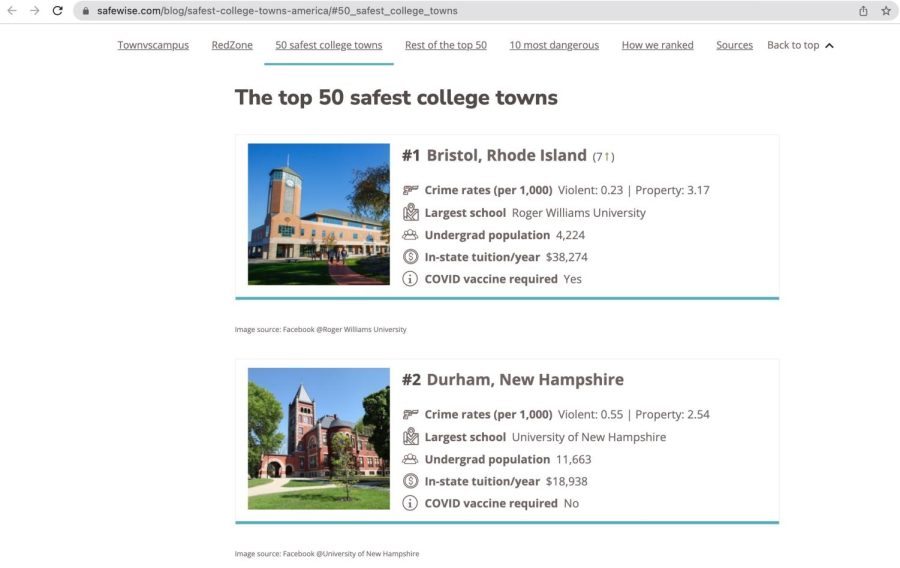 SafeWise rates Bristol, R.I. the #1 safest college town in America