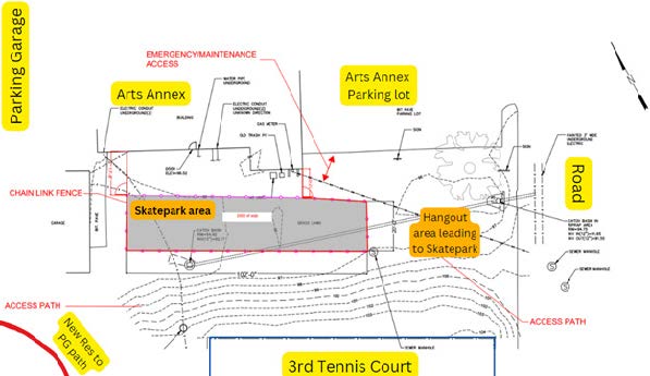 The schematic of the skatepark area. Courtesy of Colin Martz.