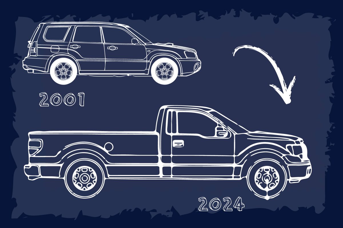 The growing sizes of cars