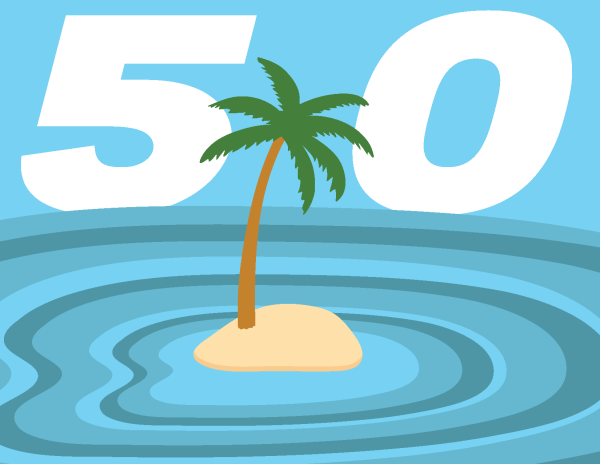 Survivor 50: Thriving or Surviving?